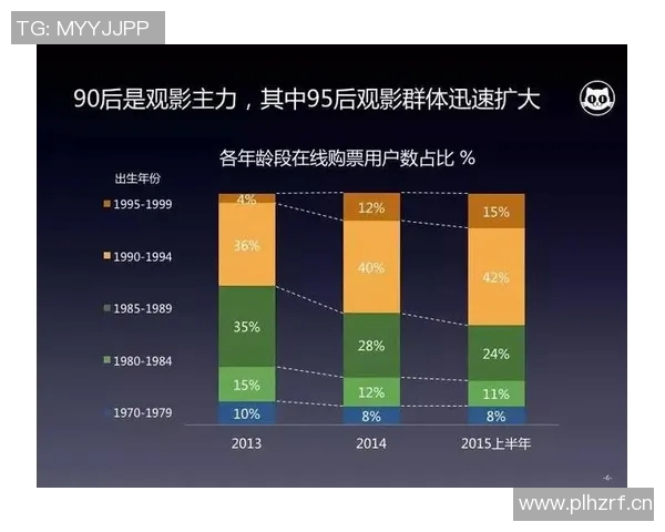 深入探讨北京篮球队实力表现的数据分析与趋势解读