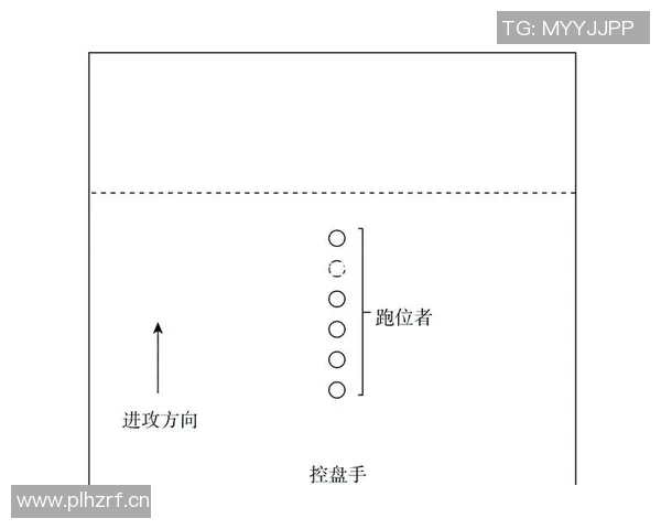 杭州飞盘队控制打法深度分析与战术解读 杭州飞盘队控制打法深度分析与战术解读