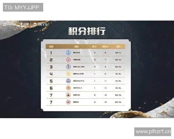 王者荣耀个人能力排行榜揭晓WE战队荣登第三名引发热议